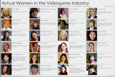 GAMERGATE_IS_GIZMODO
Keywords: Big tech mobsters,Dark money payola, Rare Earth Mines, New America Foundation Corruption, Obama, Obama Campaign Finance, Obama FEC violations, Palo Alto Mafia, Paypal Mafia, Pelosi Corruption, Political bribes, Political Insider,  Eric Schmidt Sex Penthou