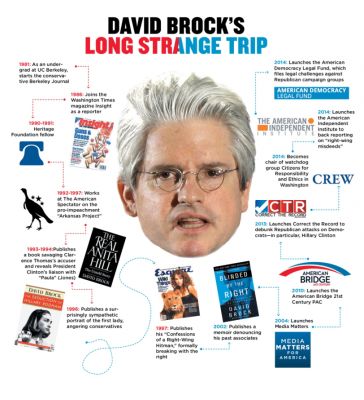 SHILL MEISTERires
Keywords: Big tech mobsters,Dark money payola, Rare Earth Mines, New America Foundation Corruption, Obama, Obama Campaign Finance, Obama FEC violations, Palo Alto Mafia, Paypal Mafia, Pelosi Corruption, Political bribes, Political Insider,  Eric Schmidt Sex Penthou