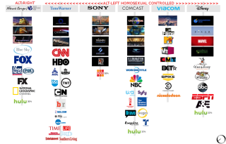 Filename=GAWKER_MEDIA_RAN_THE_HIT_JOBS__FAKE_NEWS_AGENDAS.png
Filesize=328KiB
Dimensions=1100x706
Date added=Sep 23, 2026 GAWKER_MEDIA_RAN_THE_HIT_JOBS__FAKE_NEWS_AGENDAS.png