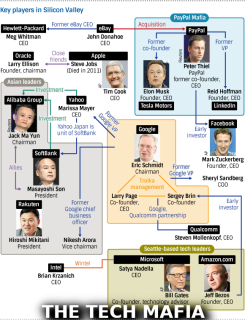 Filename=THE_TECH_MAFIA_MOBSTER.png
Filesize=244KiB
Dimensions=580x755
Date added=Sep 23, 2026 THE_TECH_MAFIA_MOBSTER.png