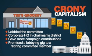 GOOGLE CRONY PAYOLA SCAM 1 GOOGLE EXISTS TO MANIPULATE POLITICS
Keywords: Big tech mobsters,Dark money payola, Rare Earth Mines, New America Foundation Corruption, Obama, Obama Campaign Finance, Obama FEC violations, Palo Alto Mafia, Paypal Mafia, Pelosi Corruption, Political bribes, Political Insider,  Eric Schmidt Sex Penthou