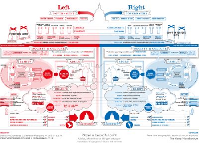 BELIEFS GOOGLE IS CRIMINALLY CORRUPT
Keywords: Big tech mobsters,Dark money payola, Rare Earth Mines, New America Foundation Corruption, Obama, Obama Campaign Finance, Obama FEC violations, Palo Alto Mafia, Paypal Mafia, Pelosi Corruption, Political bribes, Political Insider,  Eric Schmidt Sex Penthou