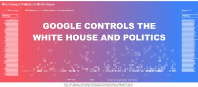 GOOGLE1 GOOGLE EXISTS TO MANIPULATE POLITICS_v1
Keywords: Big tech mobsters,Dark money payola, Rare Earth Mines, New America Foundation Corruption, Obama, Obama Campaign Finance, Obama FEC violations, Palo Alto Mafia, Paypal Mafia, Pelosi Corruption, Political bribes, Political Insider,  Eric Schmidt Sex Penthou