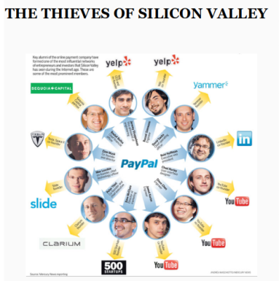 GOOGLE DRONES
Keywords: Big tech mobsters,Dark money payola, Rare Earth Mines, New America Foundation Corruption, Obama, Obama Campaign Finance, Obama FEC violations, Palo Alto Mafia, Paypal Mafia, Pelosi Corruption, Political bribes, Political Insider,  Eric Schmidt Sex Penthou