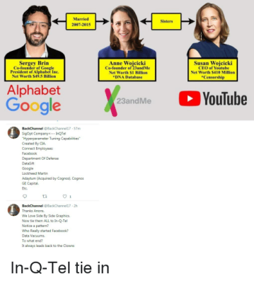 married-2007-2015-sisters-sergey-brin-co-founder-of-google-president-of-32298138
Keywords: Big tech mobsters,Dark money payola, Rare Earth Mines, New America Foundation Corruption, Obama, Obama Campaign Finance, Obama FEC violations, Palo Alto Mafia, Paypal Mafia, Pelosi Corruption, Political bribes, Political Insider,  Eric Schmidt Sex Penthou