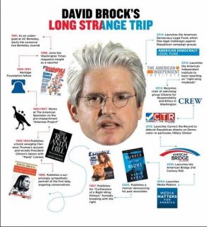 DAVID_BROCK_IS_A_MURDERER_GOOGLE_IS_CRIMINALLY_CORRUPT.jpg