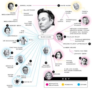 ELON_MUSK_IS_A_PREDATOR_WITH_NO_FAMILY_VALUES.jpg