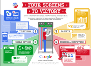 Filename=GOOGLE_CONTROLS_POLITICS_GOOGLE_EXISTS_TO_MANIPULATE_POLITICS.png
Filesize=169KiB
Dimensions=524x381
Date added=Sep 23, 2026 GOOGLE_CONTROLS_POLITICS_GOOGLE_EXISTS_TO_MANIPULATE_POLITICS.png