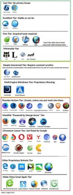 SECURE BROWSERS FIGHT BACK
Keywords: Big tech mobsters,Dark money payola, Rare Earth Mines, New America Foundation Corruption, Obama, Obama Campaign Finance, Obama FEC violations, Palo Alto Mafia, Paypal Mafia, Pelosi Corruption, Political bribes, Political Insider,  Eric Schmidt Sex Penthou