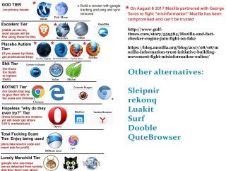 Filename=BETTER_BROWSERS.jpg
Filesize=384KiB
Dimensions=2048x1549
Date added=Sep 23, 2026 BETTER_BROWSERS.jpg