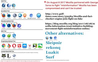 Filename=SAFE_BROWSERS_FIGHT_BACK.jpeg
Filesize=559KiB
Dimensions=2000x1276
Date added=Sep 23, 2026 SAFE_BROWSERS_FIGHT_BACK.jpeg