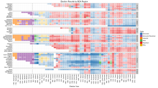 Filename=electiontrend.png
Filesize=403KiB
Dimensions=1600x900
Date added=Sep 23, 2026 electiontrend.png