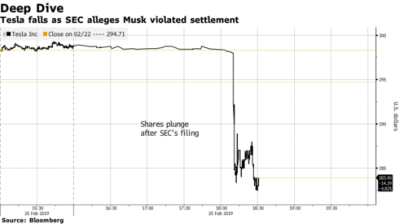 490x-1 ELON MUSK IS A CROOK AND SCAMMER
Keywords: Big tech mobsters,Dark money payola, Rare Earth Mines, New America Foundation Corruption, Obama, Obama Campaign Finance, Obama FEC violations, Palo Alto Mafia, Paypal Mafia, Pelosi Corruption, Political bribes, Political Insider,  Eric Schmidt Sex Penthou
