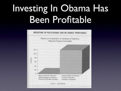 CRONYISM 01
Keywords: Big tech mobsters,Dark money payola, Rare Earth Mines, New America Foundation Corruption, Obama, Obama Campaign Finance, Obama FEC violations, Palo Alto Mafia, Paypal Mafia, Pelosi Corruption, Political bribes, Political Insider,  Eric Schmidt Sex Penthou