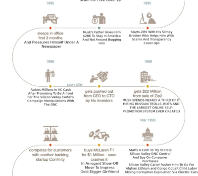 ELON5-Elon-Musk-Corruption-And-Crappy-Engineering-Make-Tesla-Cars-So-Unsafe--768x687 - MUSK
Keywords: Big tech mobsters,Dark money payola, Rare Earth Mines, New America Foundation Corruption, Obama, Obama Campaign Finance, Obama FEC violations, Palo Alto Mafia, Paypal Mafia, Pelosi Corruption, Political bribes, Political Insider,  Eric Schmidt Sex Penthou