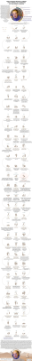 HOW ELON MUSK GOT CORRUPT  THE TRUE STORY ELON MUSK IS A CROOK AND SCAMMER
Keywords: Big tech mobsters,Dark money payola, Rare Earth Mines, New America Foundation Corruption, Obama, Obama Campaign Finance, Obama FEC violations, Palo Alto Mafia, Paypal Mafia, Pelosi Corruption, Political bribes, Political Insider,  Eric Schmidt Sex Penthou