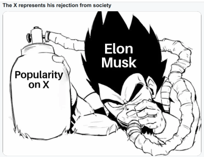 MUSK IS A DELUSIONIST
Keywords: Big tech mobsters,Dark money payola, Rare Earth Mines, New America Foundation Corruption, Obama, Obama Campaign Finance, Obama FEC violations, Palo Alto Mafia, Paypal Mafia, Pelosi Corruption, Political bribes, Political Insider,  Eric Schmidt Sex Penthou