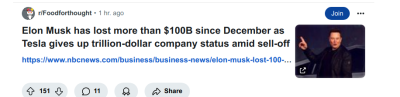 MUSK IS A FAILURE XXX
Keywords: Big tech mobsters,Dark money payola, Rare Earth Mines, New America Foundation Corruption, Obama, Obama Campaign Finance, Obama FEC violations, Palo Alto Mafia, Paypal Mafia, Pelosi Corruption, Political bribes, Political Insider,  Eric Schmidt Sex Penthou
