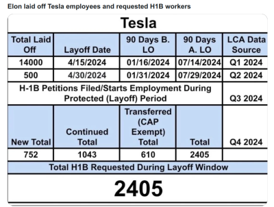 SCAM ARTIST ELON MUSK IS A SCAMMER
Keywords: Big tech mobsters,Dark money payola, Rare Earth Mines, New America Foundation Corruption, Obama, Obama Campaign Finance, Obama FEC violations, Palo Alto Mafia, Paypal Mafia, Pelosi Corruption, Political bribes, Political Insider,  Eric Schmidt Sex Penthou