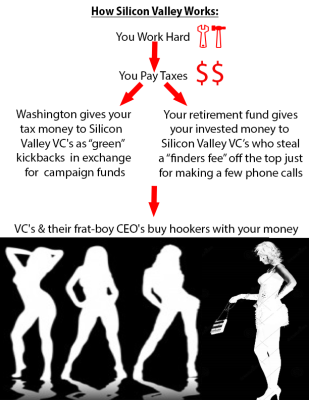 SILICON-VALLEY ELON MUSK CORRUPTION - MUSK
Keywords: Big tech mobsters,Dark money payola, Rare Earth Mines, New America Foundation Corruption, Obama, Obama Campaign Finance, Obama FEC violations, Palo Alto Mafia, Paypal Mafia, Pelosi Corruption, Political bribes, Political Insider,  Eric Schmidt Sex Penthou