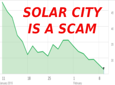 SOLAR-CITY-FAILS-ELON-MUSK-IS-A-LIAR-SCAMMER-POLITICAL-BRIBERY-CROOK-MUSK-1
Keywords: Big tech mobsters,Dark money payola, Rare Earth Mines, New America Foundation Corruption, Obama, Obama Campaign Finance, Obama FEC violations, Palo Alto Mafia, Paypal Mafia, Pelosi Corruption, Political bribes, Political Insider,  Eric Schmidt Sex Penthou