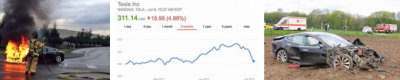 TESLA STOCK IS CRASHING LIKE A ROCK Elon Musk Corruption And Crappy Engineering Make Tesla Cars So Unsafe  - MUSK
Keywords: Big tech mobsters,Dark money payola, Rare Earth Mines, New America Foundation Corruption, Obama, Obama Campaign Finance, Obama FEC violations, Palo Alto Mafia, Paypal Mafia, Pelosi Corruption, Political bribes, Political Insider,  Eric Schmidt Sex Penthou