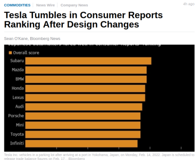 TESLA SUCKS
Keywords: Big tech mobsters,Dark money payola, Rare Earth Mines, New America Foundation Corruption, Obama, Obama Campaign Finance, Obama FEC violations, Palo Alto Mafia, Paypal Mafia, Pelosi Corruption, Political bribes, Political Insider,  Eric Schmidt Sex Penthou