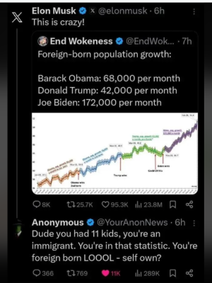 THE STUPIDITY OF ELON MUSK
Keywords: Big tech mobsters,Dark money payola, Rare Earth Mines, New America Foundation Corruption, Obama, Obama Campaign Finance, Obama FEC violations, Palo Alto Mafia, Paypal Mafia, Pelosi Corruption, Political bribes, Political Insider,  Eric Schmidt Sex Penthou