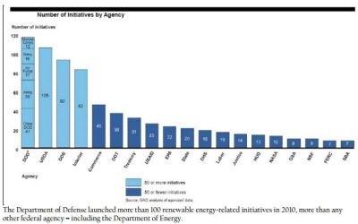 green-energy-by-agency-ELON-MUSK-IS-A-CROOK-AND-SCAMMER-1
Keywords: Big tech mobsters,Dark money payola, Rare Earth Mines, New America Foundation Corruption, Obama, Obama Campaign Finance, Obama FEC violations, Palo Alto Mafia, Paypal Mafia, Pelosi Corruption, Political bribes, Political Insider,  Eric Schmidt Sex Penthou
