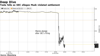 Filename=490x-1_ELON_MUSK_IS_A_CROOK_AND_SCAMMER.png
Filesize=51KiB
Dimensions=490x275
Date added=Sep 23, 2026 490x-1_ELON_MUSK_IS_A_CROOK_AND_SCAMMER.png