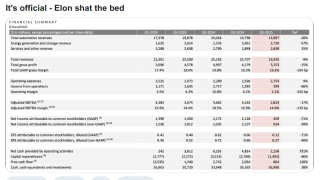 Filename=ELON_MUSK_SHAT_THE_BED.png
Filesize=194KiB
Dimensions=857x483
Date added=Sep 23, 2026 ELON_MUSK_SHAT_THE_BED.png