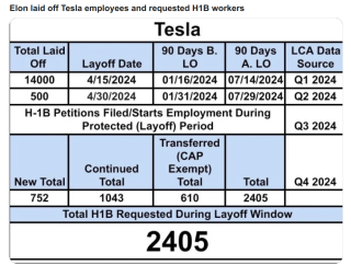 Filename=SCAM_ARTIST_ELON_MUSK_IS_A_SCAMMER.png
Filesize=386KiB
Dimensions=922x698
Date added=Sep 23, 2026 SCAM_ARTIST_ELON_MUSK_IS_A_SCAMMER.png