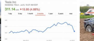 Filename=TESLA-STOCK-IS-CRASHING-LIKE-A-ROCK-Elon-Musk-Corruption-And-Crappy-Engineering-Make-Tesla-Cars-So-Unsafe--360x157_-_MUSK.png
Filesize=49KiB
Dimensions=360x157
Date added=Sep 23, 2026 TESLA-STOCK-IS-CRASHING-LIKE-A-ROCK-Elon-Musk-Corruption-And-Crappy-Engineering-Make-Tesla-Cars-So-Unsafe--360x157_-_MUSK.png