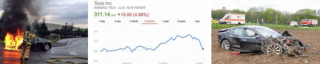 Filename=TESLA-STOCK-IS-CRASHING-LIKE-A-ROCK-Elon-Musk-Corruption-And-Crappy-Engineering-Make-Tesla-Cars-So-Unsafe-MUSK-1.png
Filesize=179KiB
Dimensions=900x181
Date added=Sep 23, 2026 TESLA-STOCK-IS-CRASHING-LIKE-A-ROCK-Elon-Musk-Corruption-And-Crappy-Engineering-Make-Tesla-Cars-So-Unsafe-MUSK-1.png