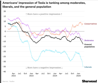 TESLA_HAS_FULLY_TANKED.png