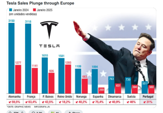 Filename=TESLA_SALES_ARE_PLUNGING_8765.png
Filesize=349KiB
Dimensions=908x630
Date added=Sep 23, 2026 TESLA_SALES_ARE_PLUNGING_8765.png