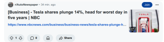Filename=TESLA_STOCKS_ARE_DEAD.png
Filesize=76KiB
Dimensions=878x227
Date added=Sep 23, 2026 TESLA_STOCKS_ARE_DEAD.png