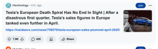 THE_TESLA_DEATH_SPIRAL_9876.png