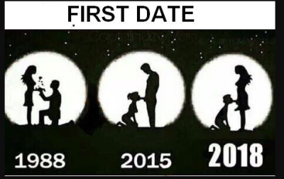FIRST_DATE_THROUGH_THE_YEARS
Keywords: Big tech mobsters,Dark money payola, Rare Earth Mines, New America Foundation Corruption, Obama, Obama Campaign Finance, Obama FEC violations, Palo Alto Mafia, Paypal Mafia, Pelosi Corruption, Political bribes, Political Insider,  Eric Schmidt Sex Penthou