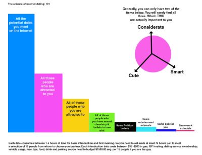 INTERNETDATESCIENCE
Keywords: Big tech mobsters,Dark money payola, Rare Earth Mines, New America Foundation Corruption, Obama, Obama Campaign Finance, Obama FEC violations, Palo Alto Mafia, Paypal Mafia, Pelosi Corruption, Political bribes, Political Insider,  Eric Schmidt Sex Penthou