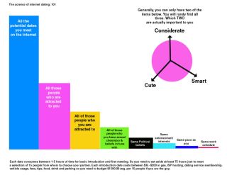 Filename=INTERNETDATESCIENCE.jpg
Filesize=60KiB
Dimensions=750x579
Date added=Sep 24, 2026 INTERNETDATESCIENCE.jpg