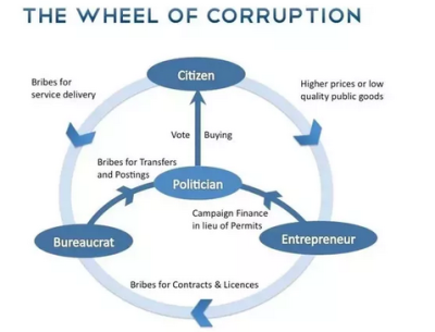 CALIFORNIA_CORRUPTION_888
Keywords: Big tech mobsters,Dark money payola, Rare Earth Mines, New America Foundation Corruption, Obama, Obama Campaign Finance, Obama FEC violations, Palo Alto Mafia, Paypal Mafia, Pelosi Corruption, Political bribes, Political Insider,  Eric Schmidt Sex Penthou