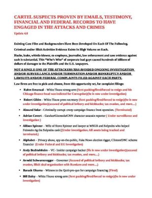 KNOWN-SUSPECTS-4.6-pdf
Keywords: Big tech mobsters,Dark money payola, Rare Earth Mines, New America Foundation Corruption, Obama, Obama Campaign Finance, Obama FEC violations, Palo Alto Mafia, Paypal Mafia, Pelosi Corruption, Political bribes, Political Insider,  Eric Schmidt Sex Penthou