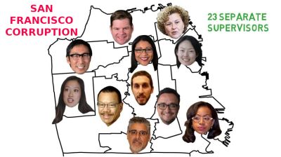 SAN FRANCISCO CORRUPTION
Keywords: Big tech mobsters,Dark money payola, Rare Earth Mines, New America Foundation Corruption, Obama, Obama Campaign Finance, Obama FEC violations, Palo Alto Mafia, Paypal Mafia, Pelosi Corruption, Political bribes, Political Insider,  Eric Schmidt Sex Penthou