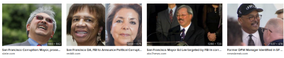 SAN FRANCISCO CORRUPTION 6654
Keywords: Big tech mobsters,Dark money payola, Rare Earth Mines, New America Foundation Corruption, Obama, Obama Campaign Finance, Obama FEC violations, Palo Alto Mafia, Paypal Mafia, Pelosi Corruption, Political bribes, Political Insider,  Eric Schmidt Sex Penthou