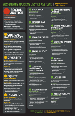 SOCIAL JUSTICE
Keywords: Big tech mobsters,Dark money payola, Rare Earth Mines, New America Foundation Corruption, Obama, Obama Campaign Finance, Obama FEC violations, Palo Alto Mafia, Paypal Mafia, Pelosi Corruption, Political bribes, Political Insider,  Eric Schmidt Sex Penthou