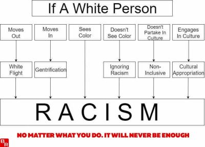 WHITE FOLKS
Keywords: Big tech mobsters,Dark money payola, Rare Earth Mines, New America Foundation Corruption, Obama, Obama Campaign Finance, Obama FEC violations, Palo Alto Mafia, Paypal Mafia, Pelosi Corruption, Political bribes, Political Insider,  Eric Schmidt Sex Penthou