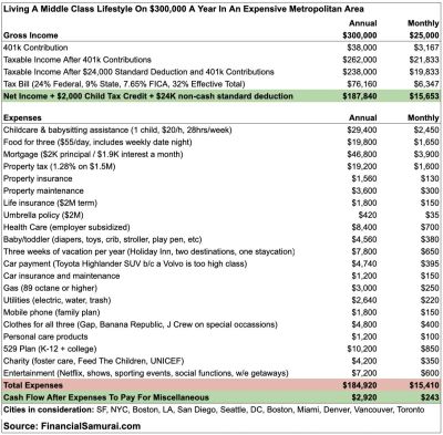 Why San Francisco Sucks
Keywords: Big tech mobsters,Dark money payola, Rare Earth Mines, New America Foundation Corruption, Obama, Obama Campaign Finance, Obama FEC violations, Palo Alto Mafia, Paypal Mafia, Pelosi Corruption, Political bribes, Political Insider,  Eric Schmidt Sex Penthou