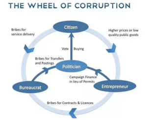 CALIFORNIA_CORRUPTION_888.png