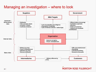 Filename=Crooked_Law_Firms_Teach_Oligarchs_How_To_Hide_Crooked_Cash_Still025.png
Filesize=145KiB
Dimensions=640x480
Date added=Sep 24, 2026 Crooked_Law_Firms_Teach_Oligarchs_How_To_Hide_Crooked_Cash_Still025.png